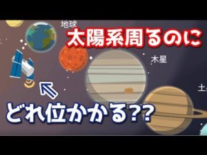 太陽系を旅するにはどれ位かかるのか？