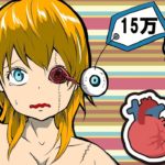 あなたの身体の価値はどれ位?治験ときいていたのに、とんでもない結果が待っていた。