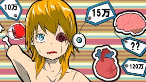 あなたの身体の価値はどれ位？治験ときいていたのに、とんでもない結果が待っていた。