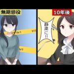 無期懲役になってから裁判官となった人物がいた？！しかも日本に‥