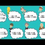 年齢ごとに必要な睡眠時間が違う？！