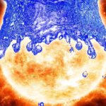 太陽にバケツで水をかけたらどうなる？