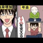 2050年までに起こるとされる最悪の未来を漫画にしてみた。