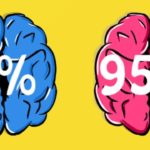 記憶力の限界とは？