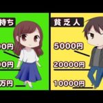 お金持ちと貧乏人、4つの違い