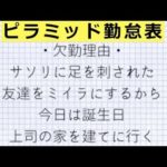 古代エジプトに隠された4つの謎と秘密