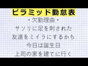 古代エジプトに隠された4つの謎と秘密