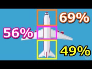 客室乗務員だけが知っている秘密6選