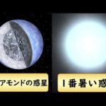 謎…実在すると思えない8つの惑星
