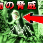 ウイルス―あらゆる生物の脅威
