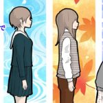 自分自身がゲームのキャラだったらどうなるのか？人生を10分でシミュレーション