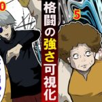 格闘で勝った数が分かったらどうなるのか