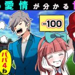 親からの愛情が数字で分かるとどうなるのか→親の愛されない子どもの末路…【可視化】