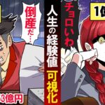 人生の経験値が見るとどうなるのか→とんでもなく数値の高い女がいた・・【可視化】