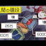 『人間の体』はいくらで売れるのか…驚きの金額に。