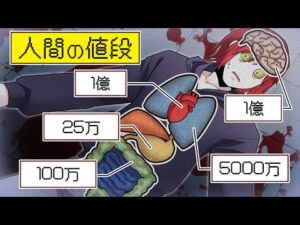 『人間の体』はいくらで売れるのか…驚きの金額に。