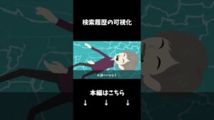 検索履歴が可視化されるとどうなるのか？#クロネコの部屋 #shorts