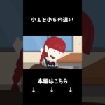 小学校であった謎#クロネコの部屋 #shorts