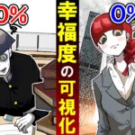 人生の幸福度が可視化されるとどうなるのか…?
