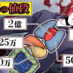 人間のカラダはいくらで売れるのか?全ての臓器をバラされ売られてしまう…【総集編】