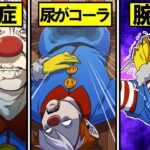 一番つらい奇病はどれ？→病気を体験してみた結果…【総集編】