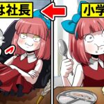 小学生が社長になるとどうなるのか?