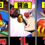 【総集編】身近にある致死量ランキングがヤバすぎた…