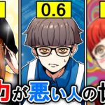 【総集編】視力悪い人あるある