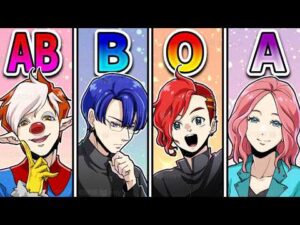 【雑学】血液型診断をしてみた結果…！