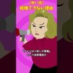 迷惑電話　#クロネコの部屋