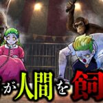 もしも人間と動物の立場が入れ替わったらどうなるのか？