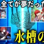 もし今見ている世界が「夢」だったら…水槽の中の脳とは？