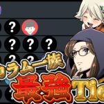 【Tier表】アルカラム一族最強は誰？戦闘力Tier表作ってみた！