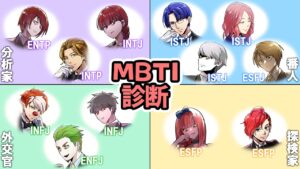 【総集編】殺し屋一族・犯罪集団のMBTI性格診断