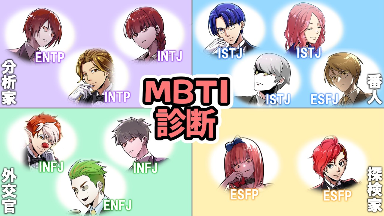 【総集編】殺し屋一族・犯罪集団のMBTI性格診断
